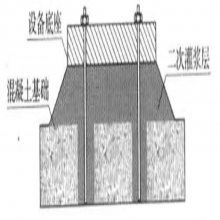 江苏盐城东台灌浆料市场价格与图片分析 截面加大与基础加固的选择